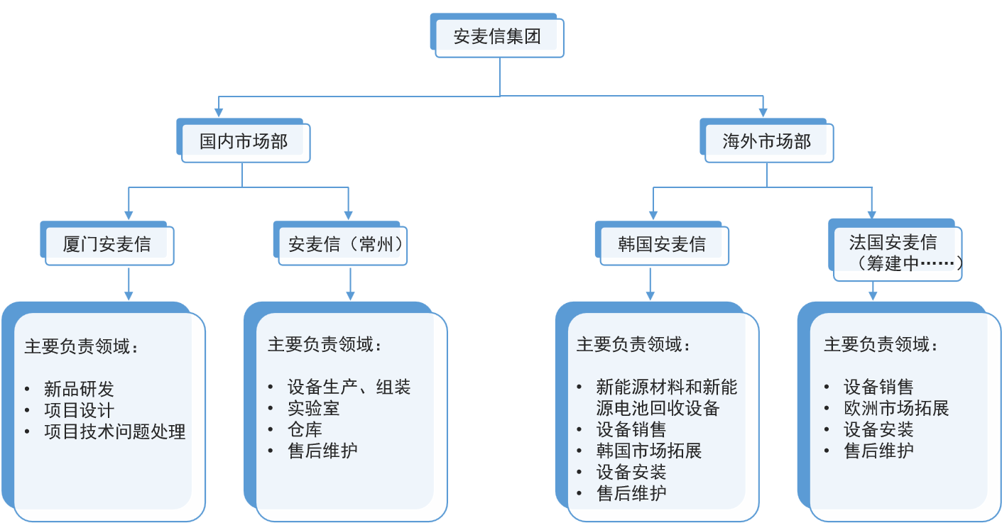 微信图片_20250123144229.png